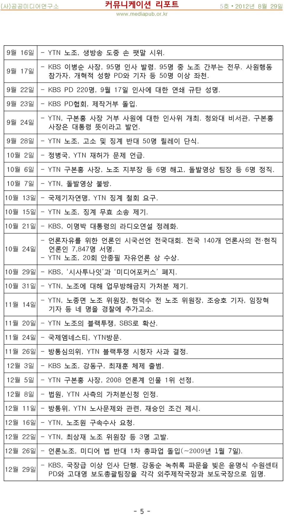 - YTN 구본홍 사장, 노조 지부장 등 6명 해고, 돌발영상 팀장 등 6명 정직. - YTN, 돌발영상 불방. 10월 13일 - 국제기자연맹, YTN 징계 철회 요구. 10월 15일 - YTN 노조, 징계 무효 소송 제기. 10월 21일 - KBS, 이명박 대통령의 라디오연설 정례화. 10월 24일 - 언론자유를 위한 언론인 시국선언 전국대회.