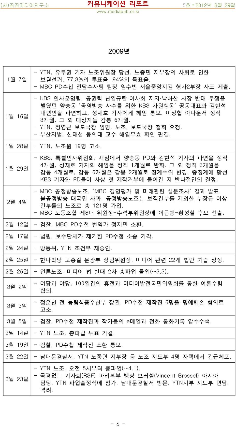 - YTN, 정영근 보도국장 임명. 노조, 보도국장 철회 요청. - 부산지법, 신태섭 동의대 교수 해임무효 확인 판결. - YTN, 노조원 19명 고소. - KBS, 특별인사위원회, 재심에서 양승동 PD와 김현석 기자의 파면을 정직 4개월, 성재호 기자의 해임을 정직 1개월로 완화.