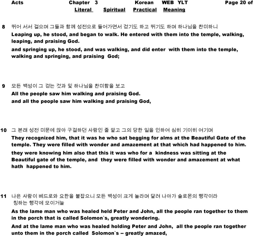 and springing up, he stood, and was walking, and did enter with them into the temple, walking and springing, and praising God; 9 모든 백성이 그 걷는 것과 및 하나님을 찬미함을 보고 All the people saw him walking and