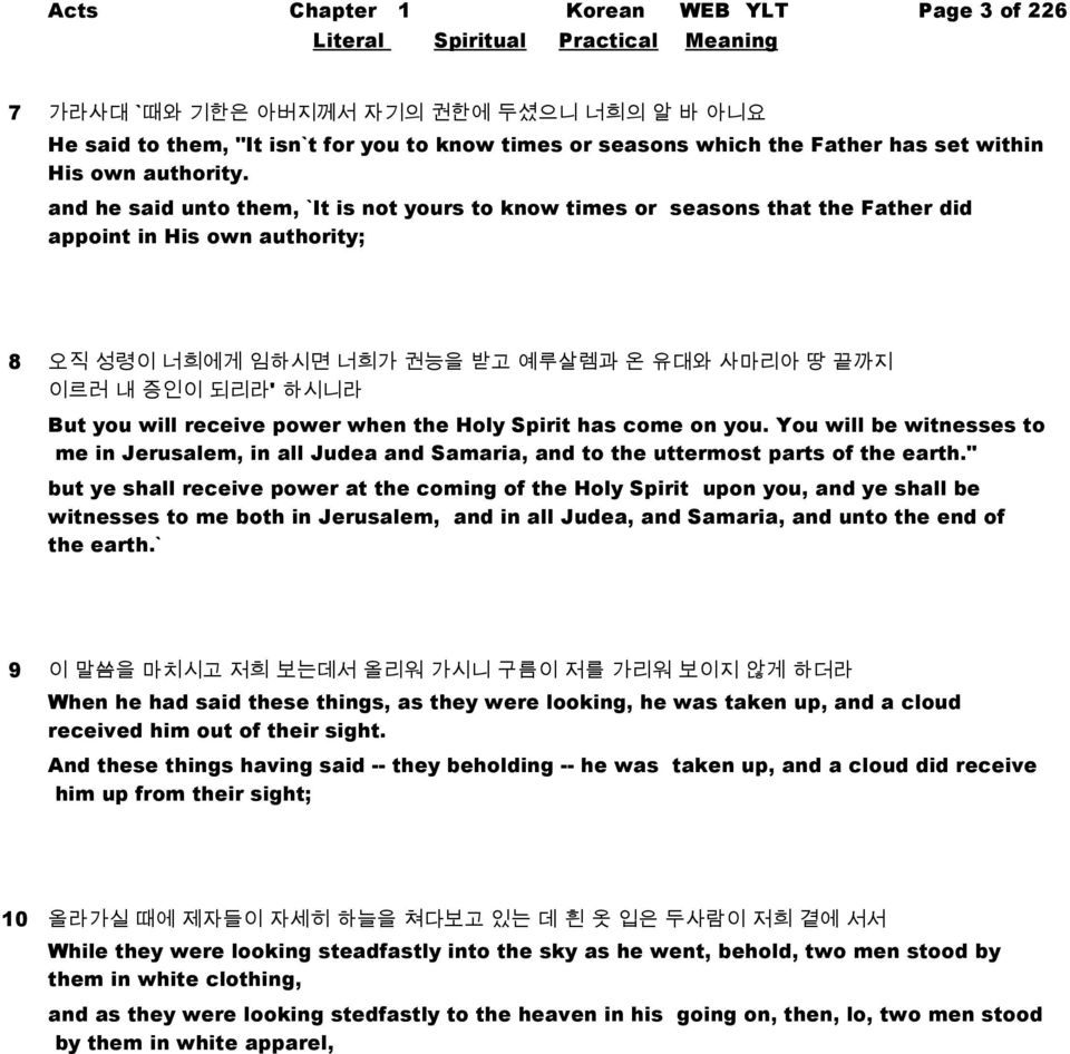 and he said unto them, `It is not yours to know times or seasons that the Father did appoint in His own authority; 8 오직 성령이 너희에게 임하시면 너희가 권능을 받고 예루살렘과 온 유대와 사마리아 땅 끝까지 이르러 내 증인이 되리라' 하시니라 But you