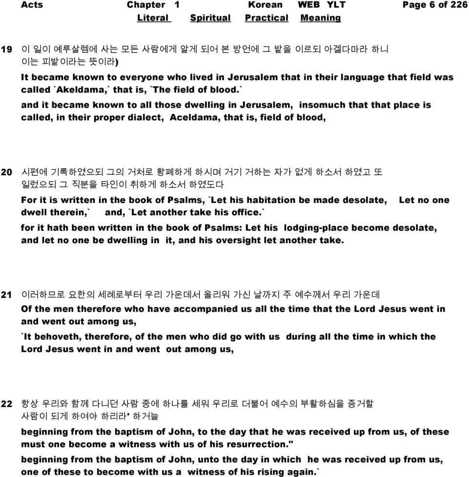 ` and it became known to all those dwelling in Jerusalem, insomuch that that place is called, in their proper dialect, Aceldama, that is, field of blood, 20 시편에 기록하였으되 그의 거처로 황폐하게 하시며 거기 거하는 자가 없게