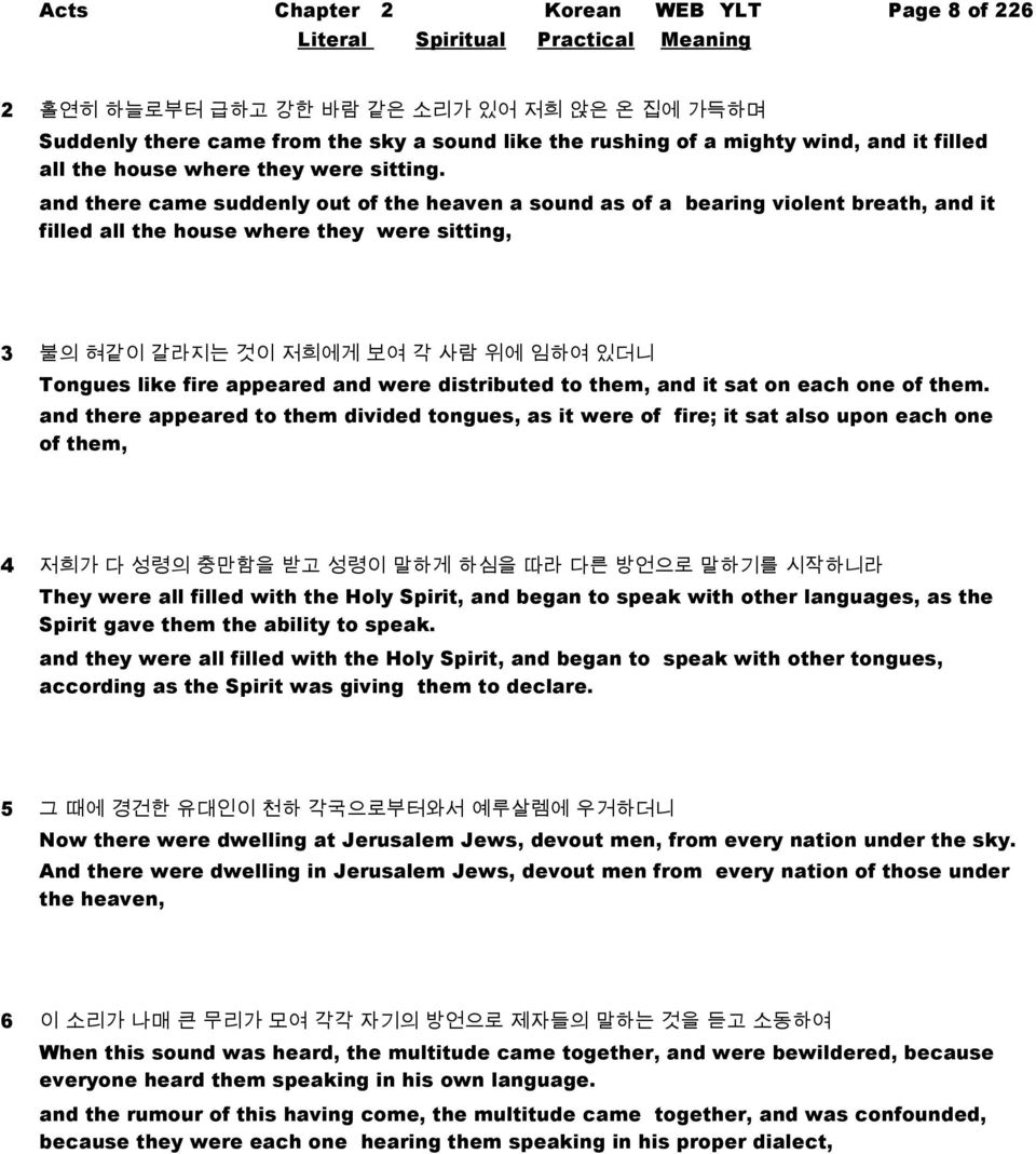 and there came suddenly out of the heaven a sound as of a bearing violent breath, and it filled all the house where they were sitting, 3 불의 혀같이 갈라지는 것이 저희에게 보여 각 사람 위에 임하여 있더니 Tongues like fire