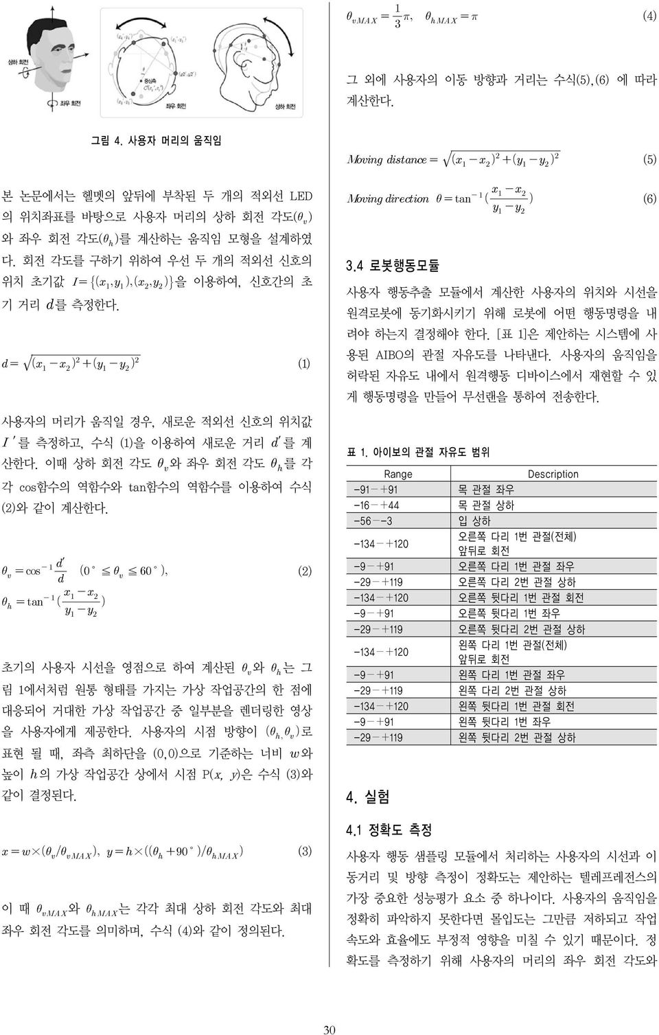 이때 상하 회전 각도 와 좌우 회전 각도 를 각 각 cos함수의 역함수와 tan함수의 역함수를 이용하여 수식 (2)와 같이 계산한다. (2) 초기의 사용자 시선을 영점으로 하여 계산된 와 는 그 림 1에서처럼 원통 형태를 가지는 가상 작업공간의 한 점에 대응되어 거대한 가상 작업공간 중 일부분을 렌더링한 영상 을 사용자에게 제공한다.