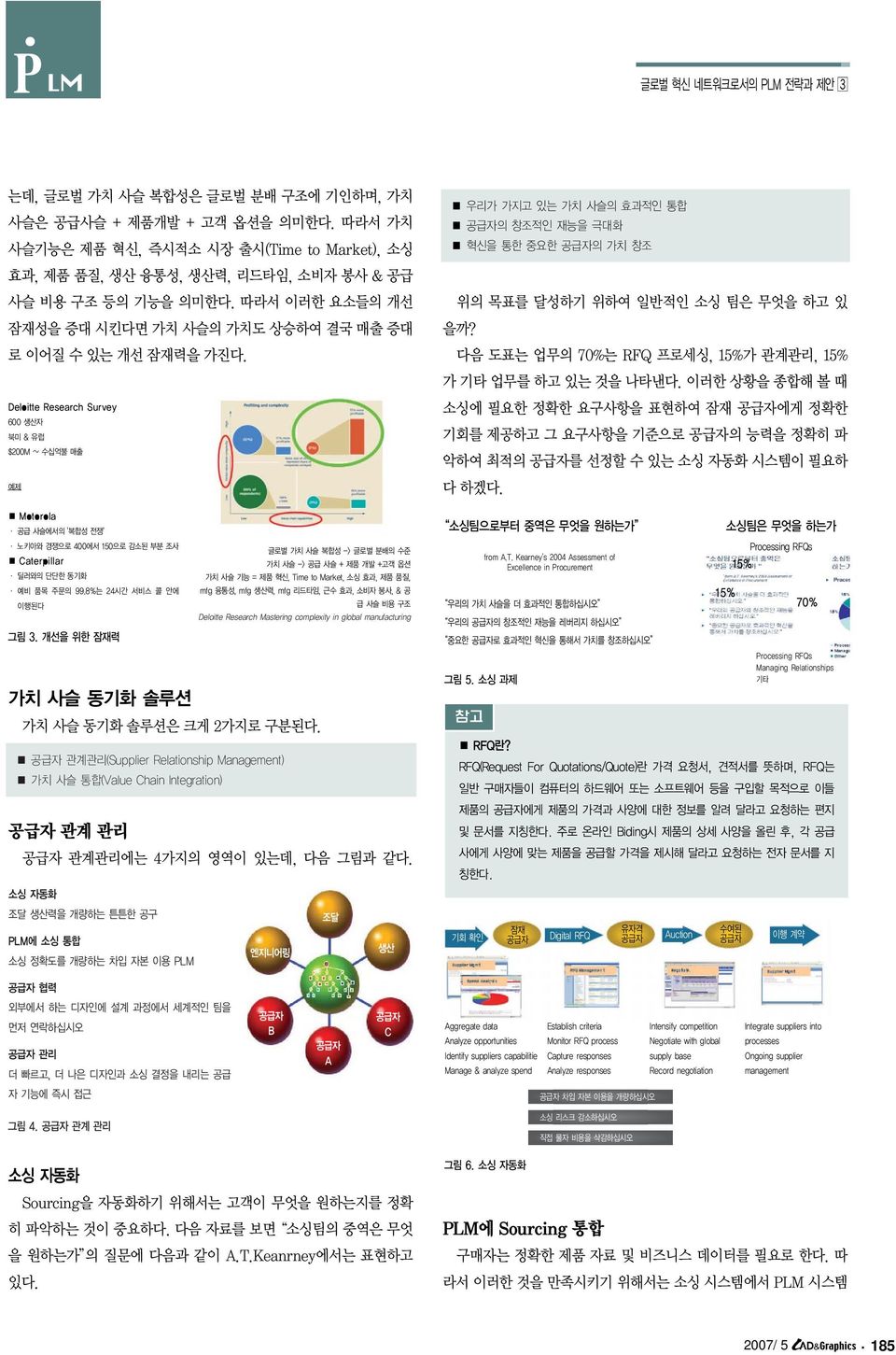 Deloitte Research Survey 600 생산자 북미 & 유럽 $200M ~ 수십억불 매출 예제 Motorola 공급 사슬에서의 '복합성 전쟁' 노키아와 경쟁으로 400에서 150으로 감소된 부분 조사 글로벌 가치 사슬 복합성 -> 글로벌 분배의 수준 Caterpillar 가치 사슬 -> 공급 사슬 + 제품 개발 +고객 옵션 딜러와의 단단한