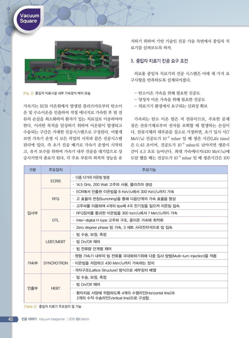 어떻게 보면 가속기 운영 시 모든 작업의 시작과 끝은 진공시스템 관리에 있다. 즉 초기 진공 배기로 가속기 운영이 시작되 고, 유지 보수를 위하여 가속기 내부 진공을 대기압으로 상 승시키면서 종료가 된다.