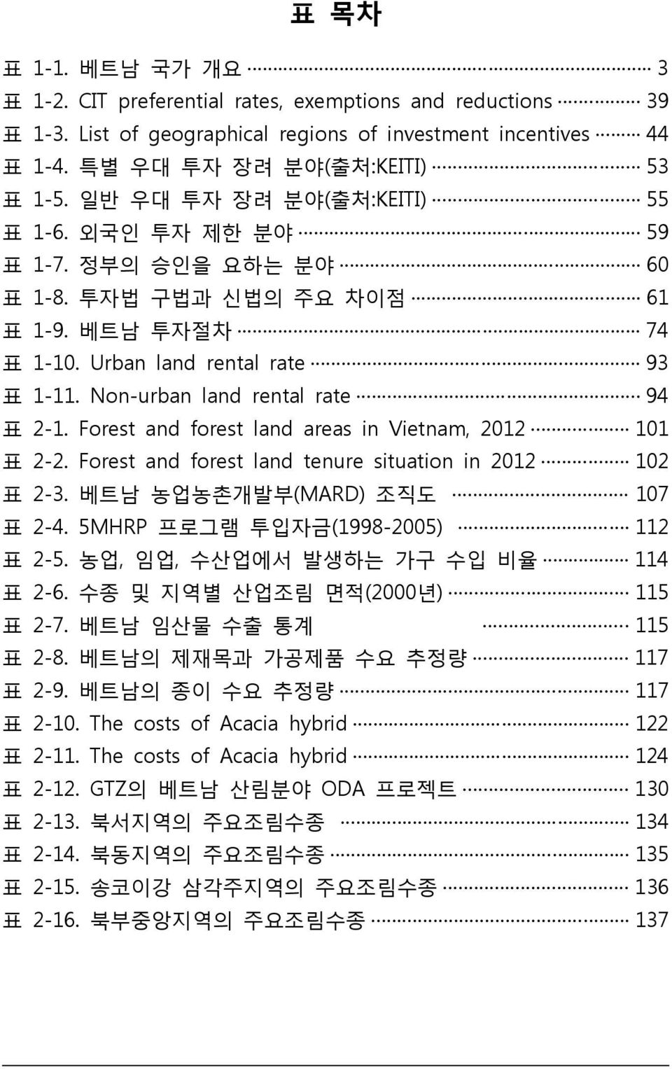 Non-urban land rental rate 94 표 2-1. Forest and forest land areas in Vietnam, 2012 101 표 2-2. Forest and forest land tenure situation in 2012 102 표 2-3. 베트남 농업농촌개발부(MARD) 조직도 107 표 2-4.