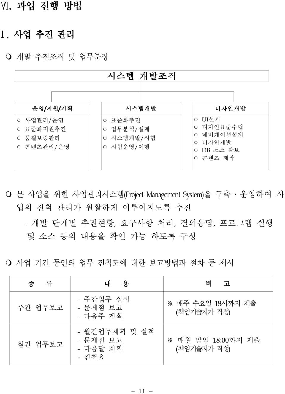 시험운영/이행 ㅇ UI설계 ㅇ 디자인표준수립 ㅇ 네비게이션설계 ㅇ 디자인개발 ㅇ DB소스 확보 ㅇ 콘텐츠 제작 m 본 사업을 위한 사업관리시스템(ProjectManagementSystem)을 구축 운영하여 사 업의 진척 관리가 원활하게