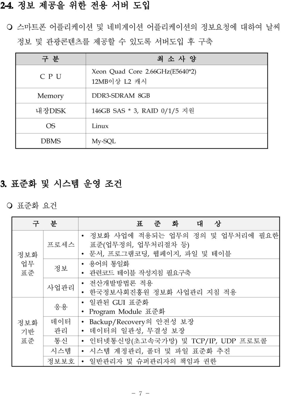 표준화 및 시스템 운영 조건 m 표준화 요건 구 분 표 준 화 대 상 정보화 업무 표준 정보화 기반 표준 프로세스 정보 사업관리 응용 데이터 관리 통신 시스템 정보화 사업에 적용되는 업무의 정의 및 업무처리에 필요한 표준(업무정의,업무처리절차 등)