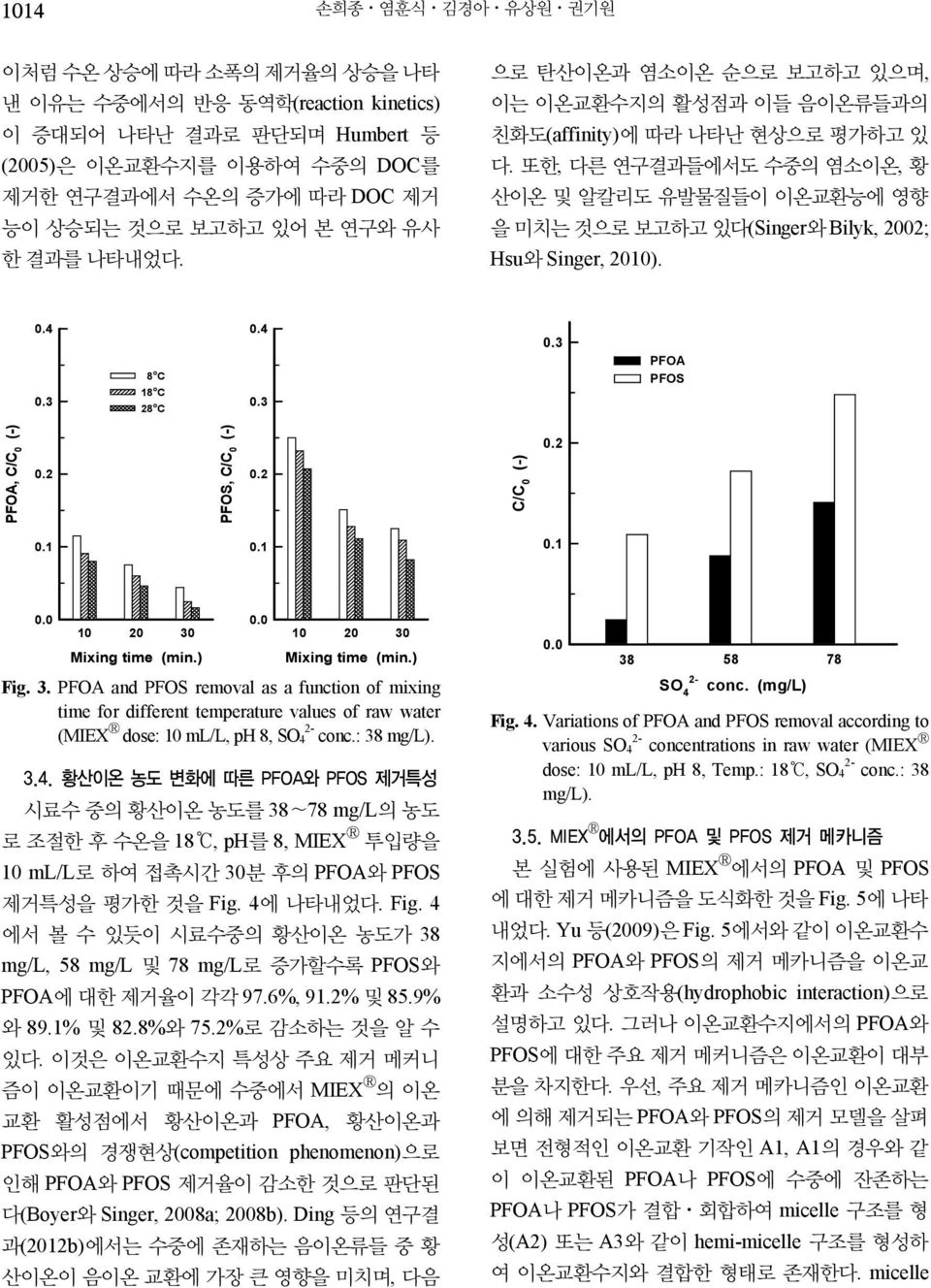 또한, 다른 연구결과들에서도 수중의 염소이온, 황 산이온 및 알칼리도 유발물질들이 이온교환능에 영향 을 미치는 것으로 보고하고 있다(Singer와 Bilyk, 2002; Hsu와 Singer, 2010). 8 o C 18 o C 28 o C PFOA PFOS PFOA, C/C 0 PFOS, C/C 0 C/C 0 10 20 30