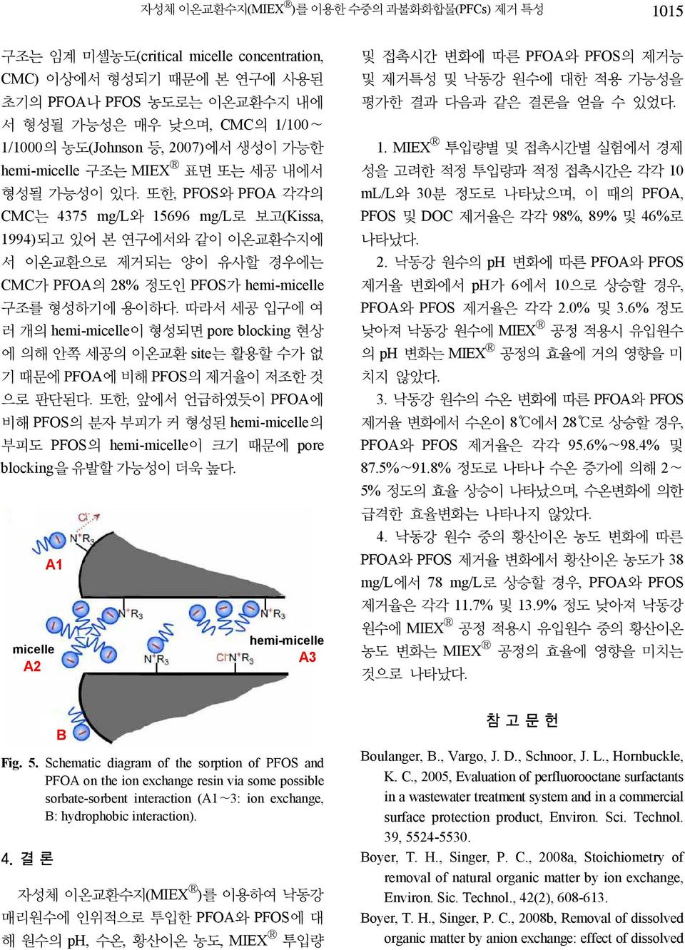 또한, PFOS와 PFOA 각각의 CMC는 4375 mg/l와 15696 mg/l로 보고(Kissa, 1994)되고 있어 본 연구에서와 같이 이온교환수지에 서 이온교환으로 제거되는 양이 유사할 경우에는 CMC가 PFOA의 28% 정도인 PFOS가 hemi-micelle 구조를 형성하기에 용이하다.