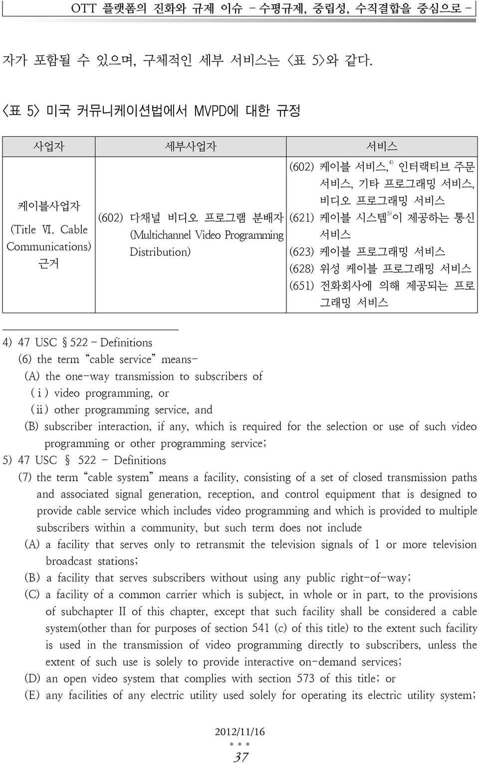 프로그래밍 서비스 (628) 위성 케이블 프로그래밍 서비스 (651) 전화회사에 의해 제공되는 프로 그래밍 서비스 4) 47 USC 522 - Definitions (6) the term cable service means- (A) the one-way transmission to subscribers of (ⅰ) video programming, or