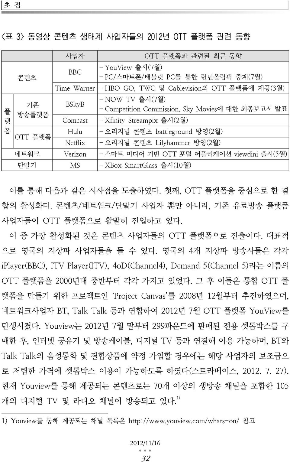 Verizon - 스마트 미디어 기반 OTT 포털 어플리케이션 viewdini 출시(5월) 단말기 MS - XBox SmartGlass 출시(10월) 이를 통해 다음과 같은 시사점을 도출하였다. 첫째, OTT 플랫폼을 중심으로 한 결 합의 활성화다.