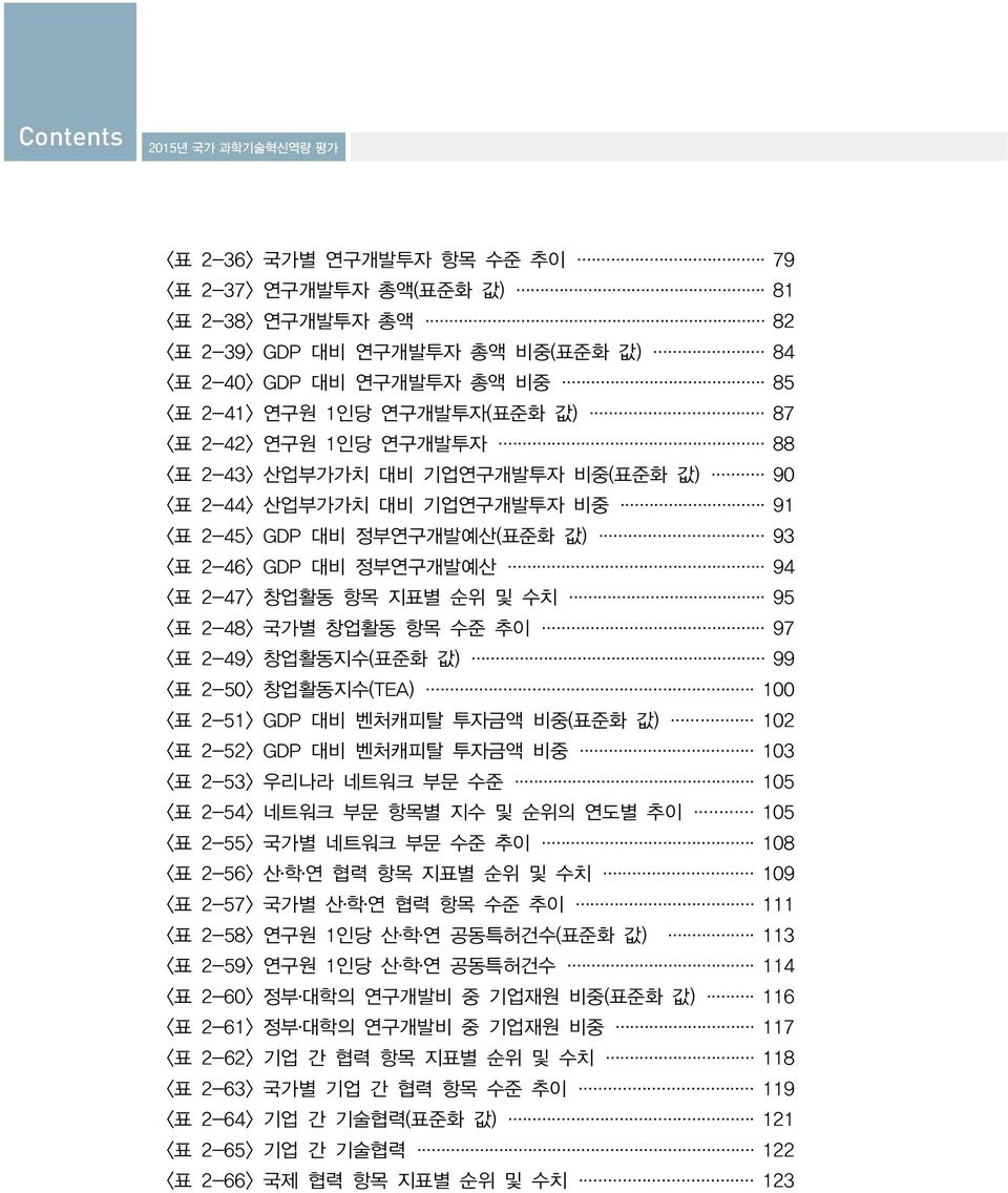 국가별 창업활동 항목 수준 추이 97 <표 2-49> 창업활동지수(표준화 값) 99 <표 2-50> 창업활동지수(TEA) 100 <표 2-51> GDP 대비 벤처캐피탈 투자금액 비중(표준화 값) 102 <표 2-52> GDP 대비 벤처캐피탈 투자금액 비중 103 <표 2-53> 우리나라 네트워크 부문 수준 105 <표 2-54> 네트워크 부문 항목별 지수