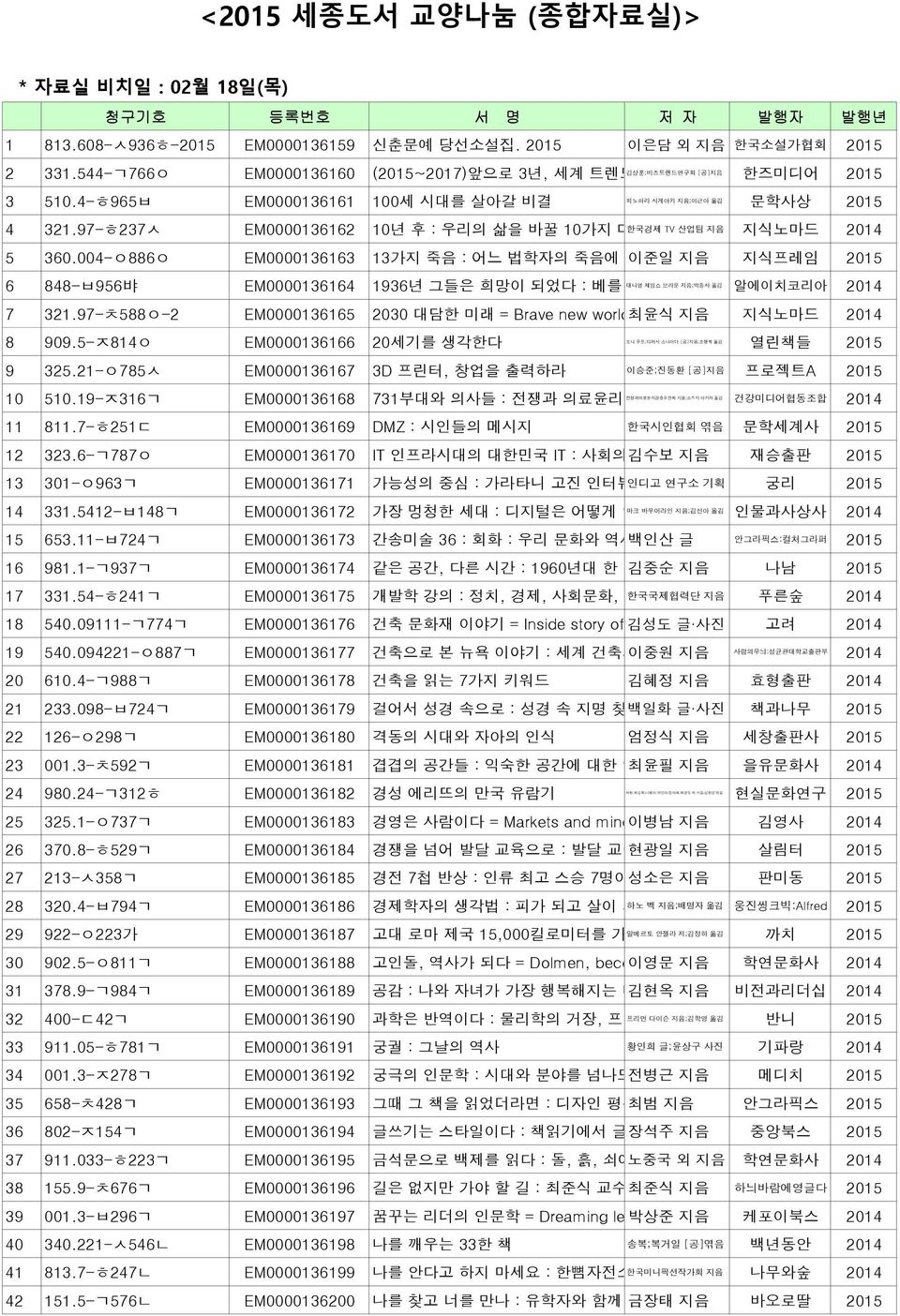 97-ㅎ237ㅅ EM0000136162 10년 후 : 우리의 삶을 바꿀 10가지 미래산업 한국경제 TV 산업팀 지음 지식노마드 5 360.