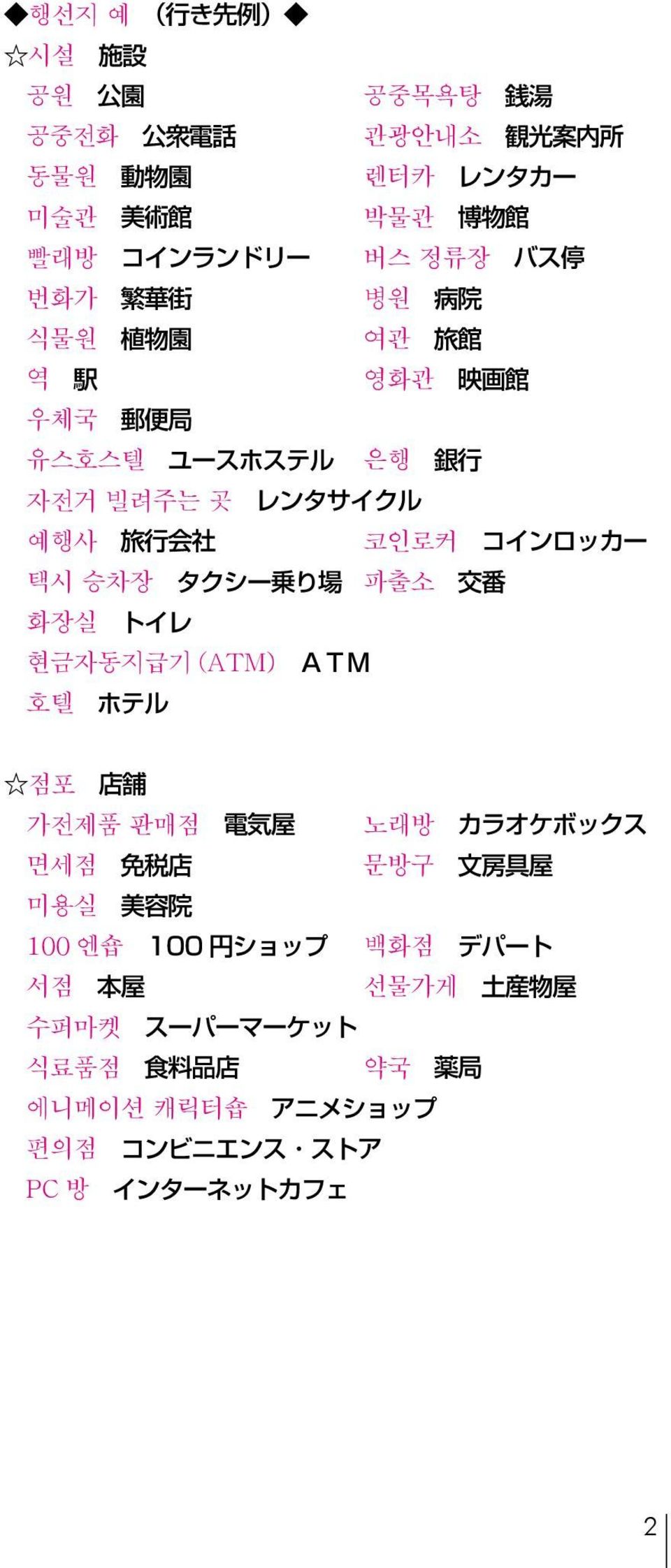 コインロッカー 택시 승차장 タクシー 乗 り 場 파출소 交 番 화장실 トイレ 현금자동지급기 (ATM) ATM 호텔 ホテル 점포 店 舗 가전제품 판매점 電 気 屋 노래방 カラオケボックス 면세점 免 税 店 문방구 文 房 具 屋 미용실 美