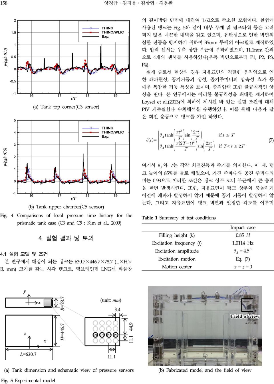 본 연구에서는 이러한 불규칙성을 최대한 제거하여 Loysel et al.(2013)에 의하여 제시된 바 있는 실험 조건에 대해 PIV 계측실험과 수치해석을 수행하였다. 이를 위해 다음과 같 은 회전 운동으로 탱크를 가진 하였다. tanh sin tanh sin if if (7) (b) Tank upper chamfer(c5 sensor) Fig.