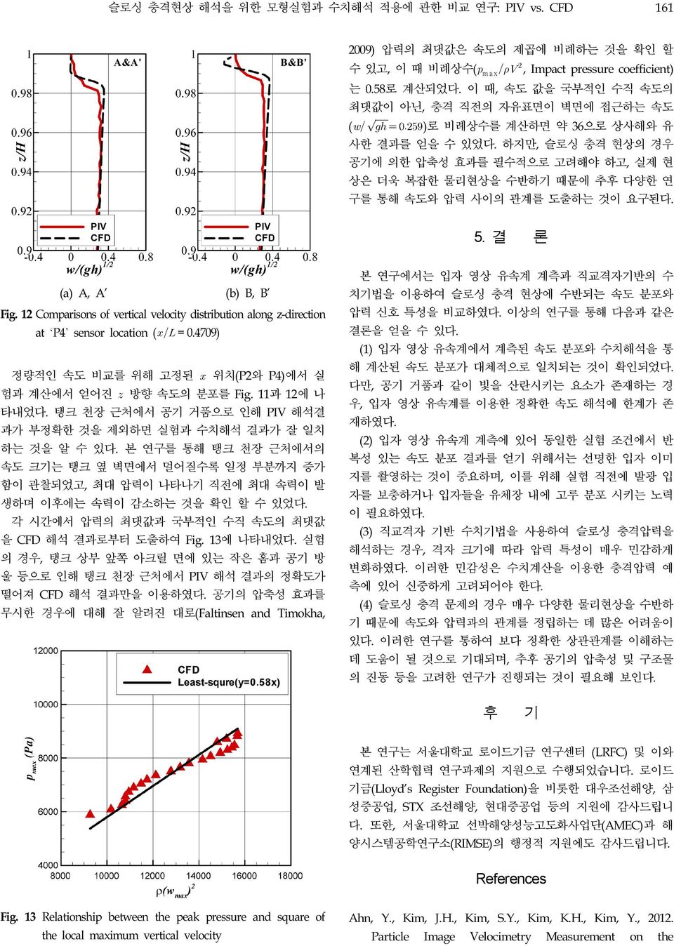 하지만, 슬로싱 충격 현상의 경우 공기에 의한 압축성 효과를 필수적으로 고려해야 하고, 실제 현 상은 더욱 복잡한 물리현상을 수반하기 때문에 추후 다양한 연 구를 통해 속도와 압력 사이의 관계를 도출하는 것이 요구된다. 5. 결 론 (a) A, A (b) B, B Fig.