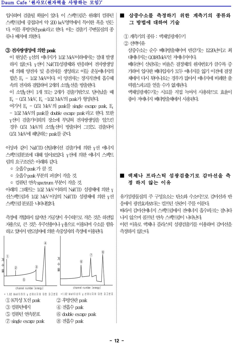 여기서 E γ - 0.51 MeV의 peak를 single escape peak, E γ - 1.02 MeV의 peak를 double escape peak라고 한다. 또한 γ선이 검출기이외의 장소에 부딪혀 전자쌍생성을 일으킨 경우 0.51 MeV의 소멸γ선이 방출되어 그것도 검출되어 0.51 MeV에 해당하는 peak를 준다.