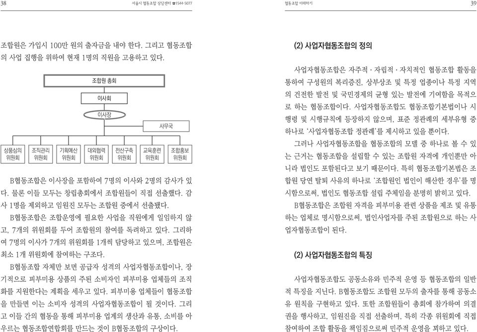 B협동조합은 조합운영에 필요한 사업을 직원에게 일임하지 않 고, 7개의 위원회를 두어 조합원의 참여를 독려하고 있다. 그리하 여 7명의 이사가 7개의 위원회를 1개씩 담당하고 있으며, 조합원은 최소 1개 위원회에 참여하는 구조다.