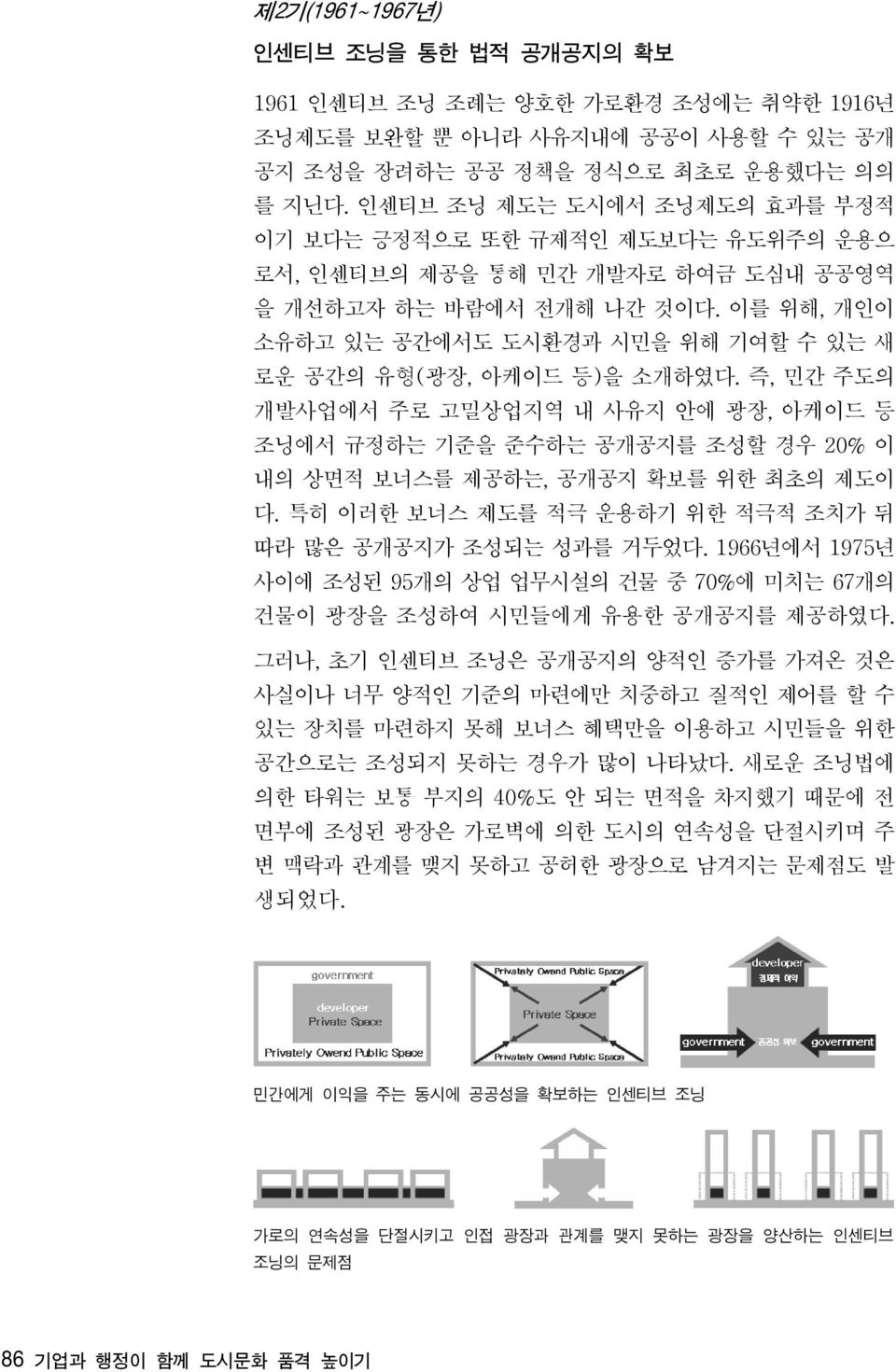 이를 위해, 개인이 소유하고 있는 공간에서도 도시환경과 시민을 위해 기여할 수 있는 새 로운 공간의 유형( 광장, 아케이드 등) 을 소개하였다.