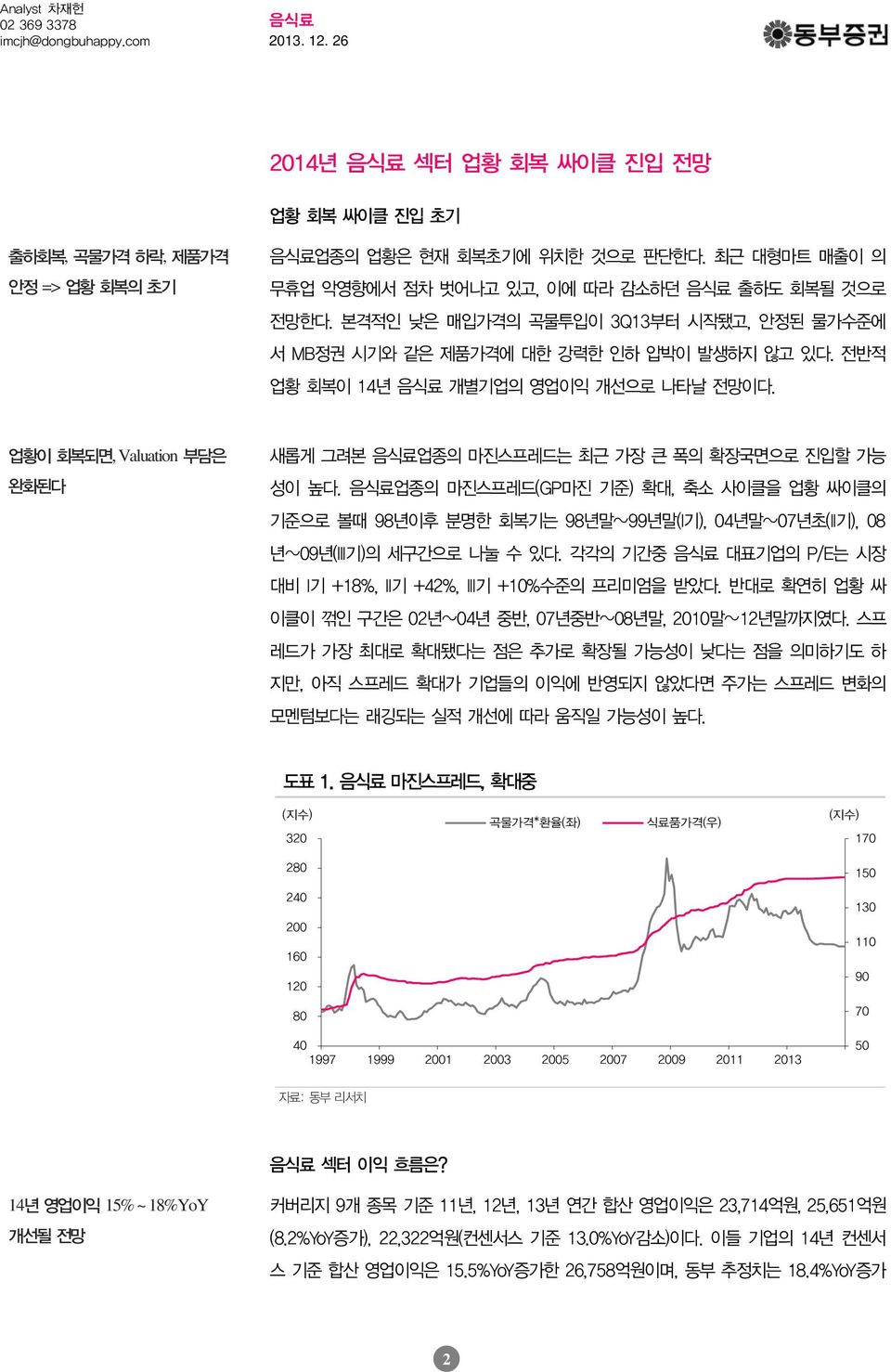 업황이 회복되면, Valuation 부담은 완화된다 새롭게 그려본 업종의 마진스프레드는 최근 가장 큰 폭의 확장국면으로 진입할 가능 성이 높다.