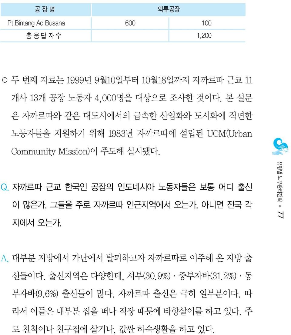 자까르따 근교 한국인 공장의 인도네시아 노동자들은 보통 어디 출신 이 많은가. 그들을 주로 자까르따 인근지역에서 오는가. 아니면 전국 각 지에서 오는가. 유형별 노무관리전략 77 A.