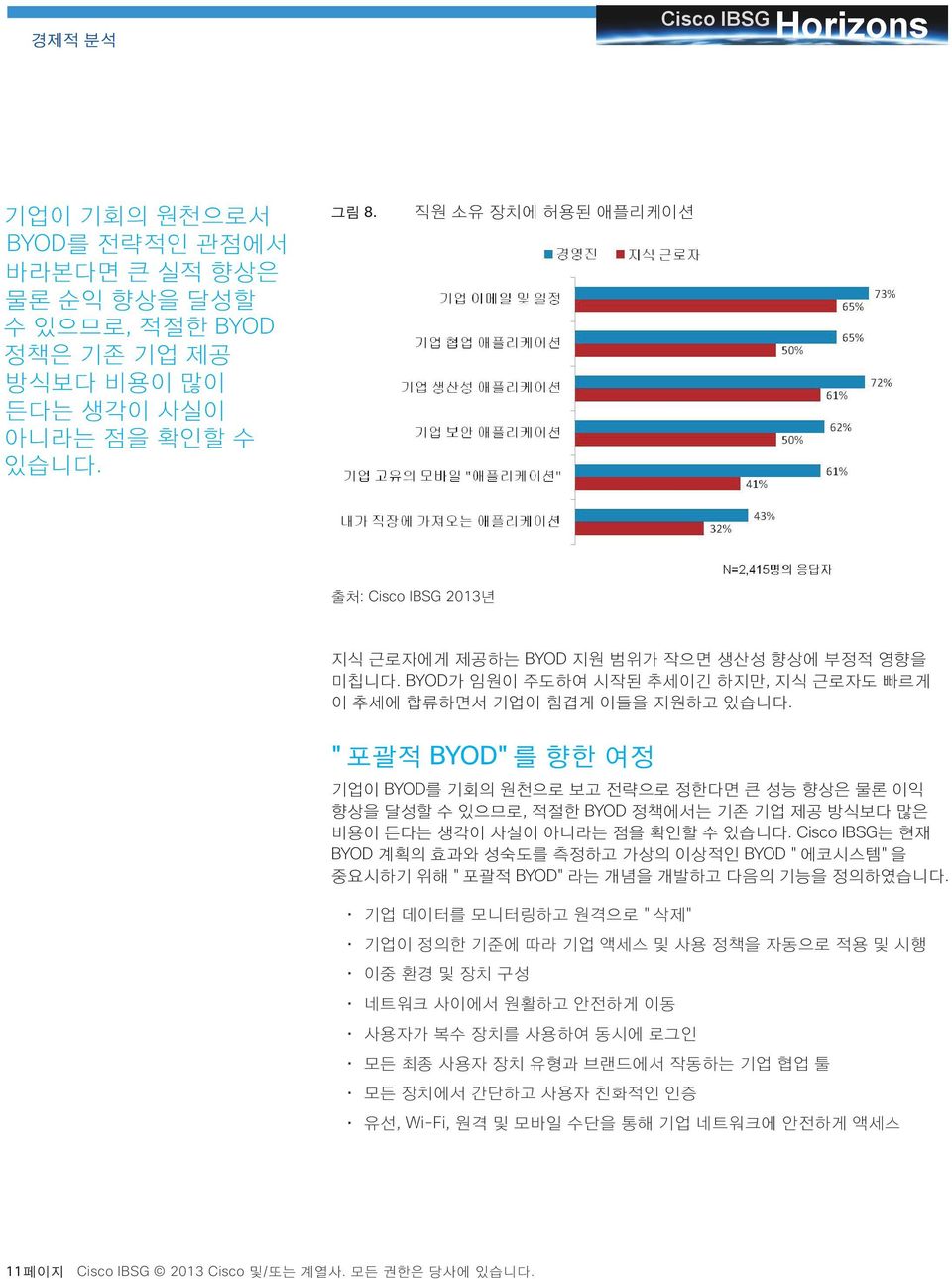 "포괄적 BYOD"를 향한 여정 기업이 BYOD를 기회의 원천으로 보고 전략으로 정한다면 큰 성능 향상은 물론 이익 향상을 달성할 수 있으므로, 적절한 BYOD 정책에서는 기존 기업 제공 방식보다 많은 비용이 든다는 생각이 사실이 아니라는 점을 확인할 수 있습니다.