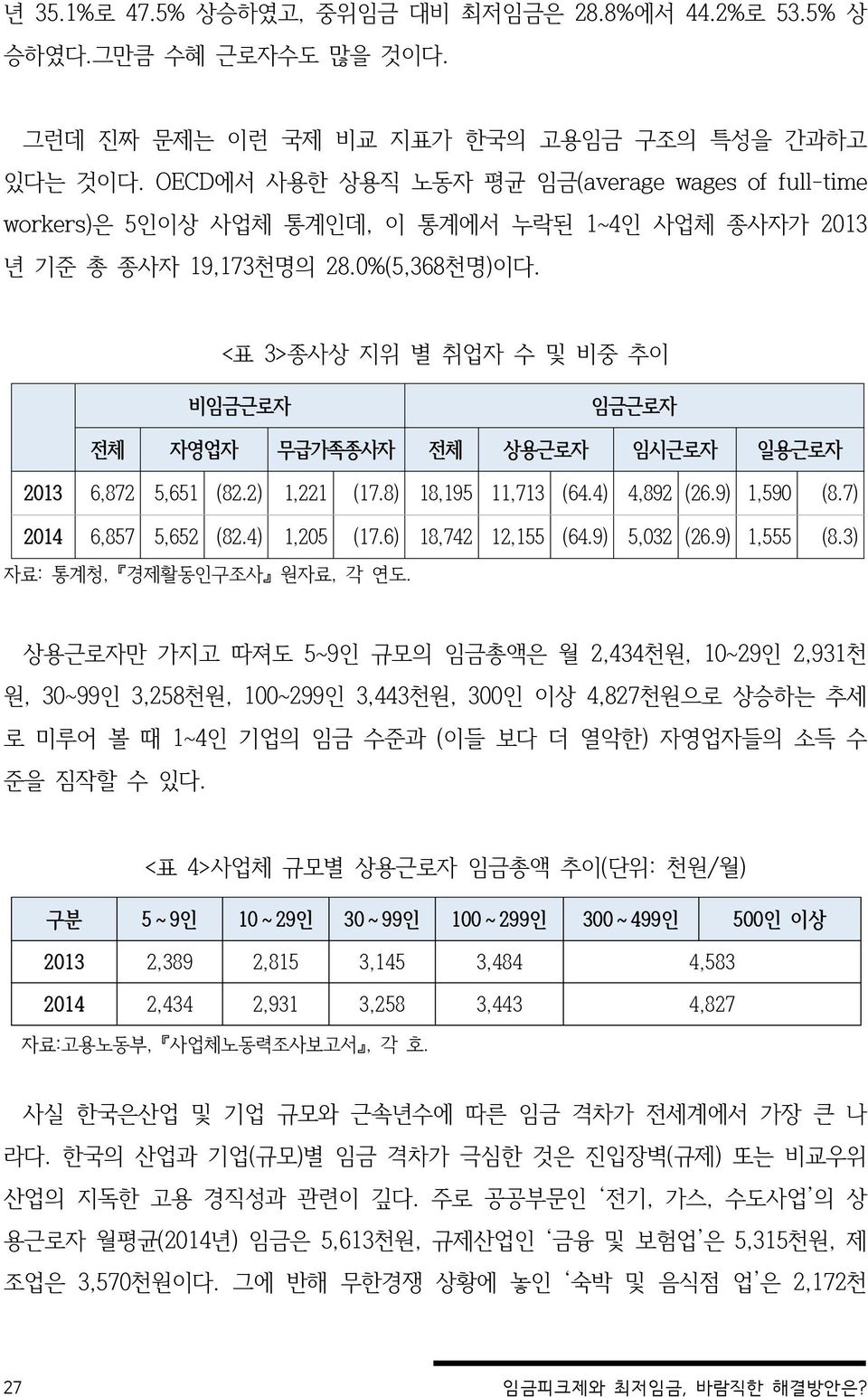 <표 3>종사상 지위 별 취업자 수 및 비중 추이 비임금근로자 임금근로자 전체 자영업자 무급가족종사자 전체 상용근로자 임시근로자 일용근로자 2013 6,872 5,651 (82.2) 1,221 (17.8) 18,195 11,713 (64.4) 4,892 (26.9) 1,590 (8.7) 2014 6,857 5,652 (82.4) 1,205 (17.