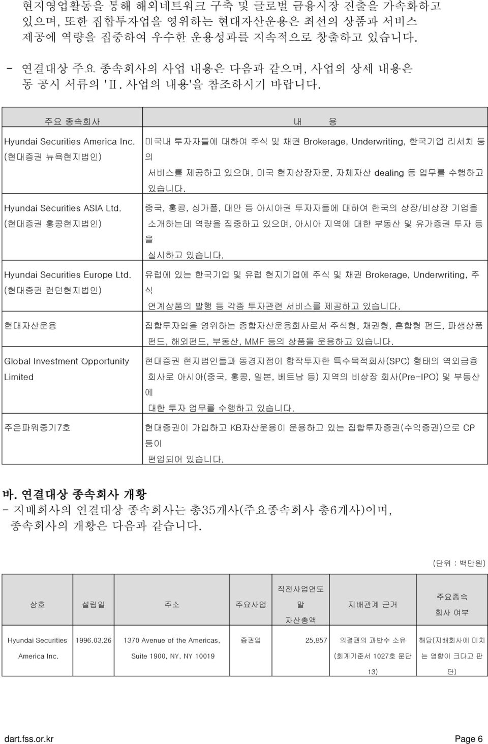 (현대증권 런던현지법인) 현대자산운용 Global Investment Opportunity Limited 주은파워중기7호 미국내 투자자들에 대하여 주식 및 채권 Brokerage, Underwriting, 한국기업 리서치 등 의 서비스를 제공하고 있으며, 미국 현지상장자문, 자체자산 dealing 등 업무를 수행하고 있습니다.