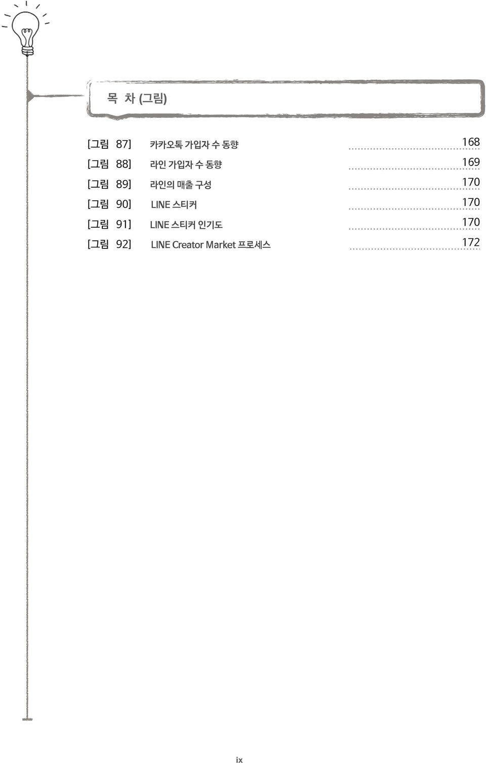 90] LINE 스티커 170 [그림 91] LINE 스티커 인기도