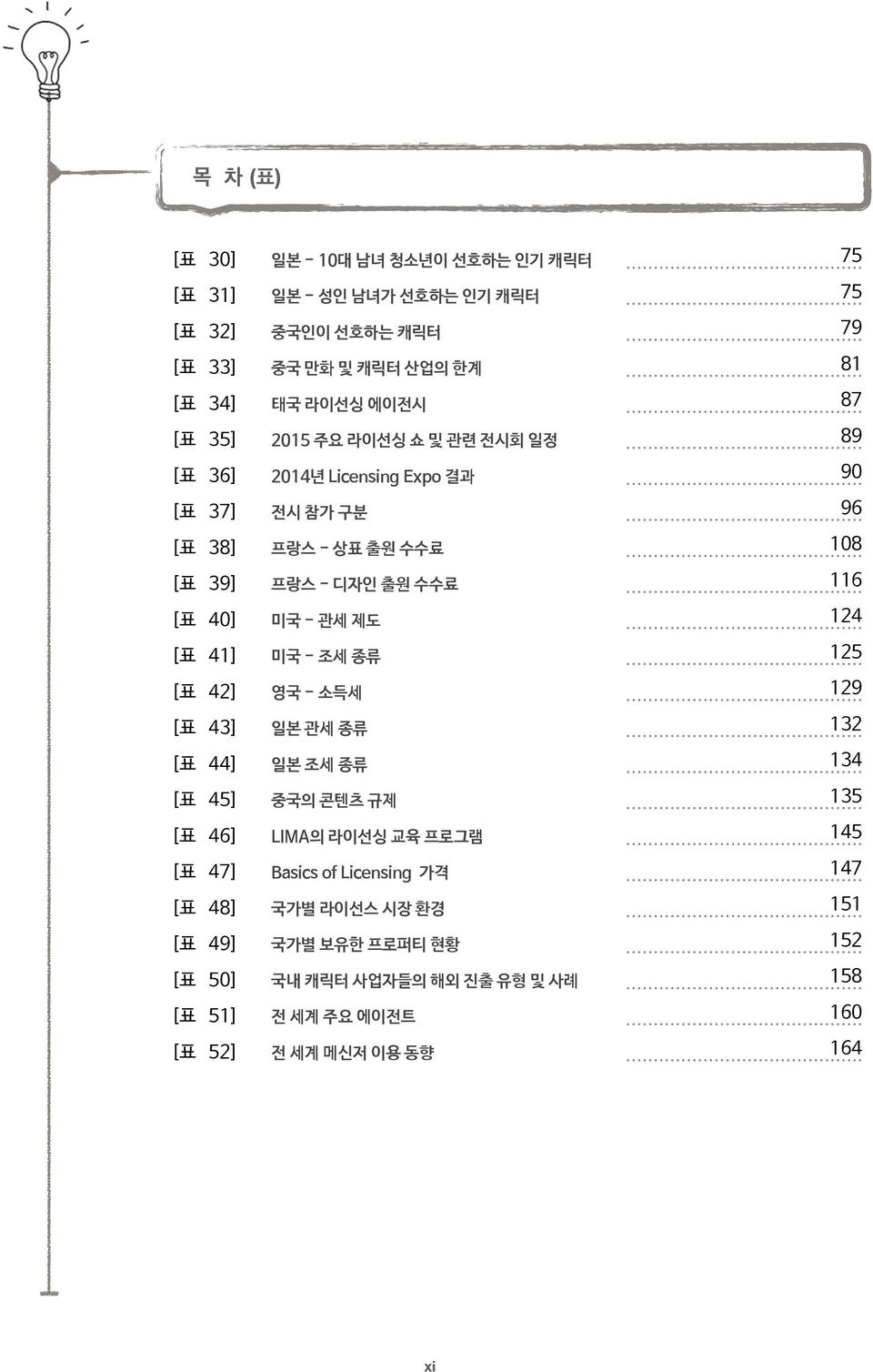 제도 124 [표 41] 미국 - 조세 종류 125 [표 42] 영국 - 소득세 129 [표 43] 일본 관세 종류 132 [표 44] 일본 조세 종류 134 [표 45] 중국의 콘텐츠 규제 135 [표 46] LIMA의 라이선싱 교육 프로그램 145 [표 47] Basics of