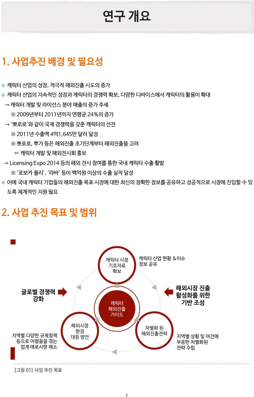 초기단계부터 해외진출을 고려 캐릭터 개발 및 해외전시회 홍보 Licensing Expo 2014 등의 해외 전시 참여를 통한 국내 캐릭터 수출 활발 로보카 폴리, 라바 등이 백억원 이상의 수출 실적 달성