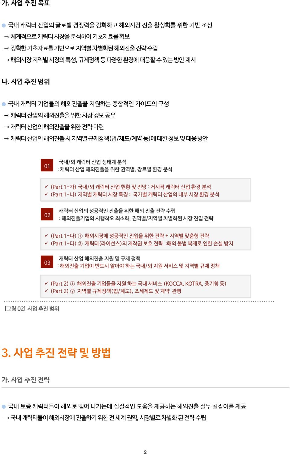 사업 추진 범위 국내 캐릭터 기업들의 해외진출을 지원하는 종합적인 가이드의 구성 캐릭터 산업의 해외진출을 위한 시장 정보 공유 캐릭터 산업의 해외진출을 위한 전략 마련 캐릭터 산업의 해외진출 시 지역별