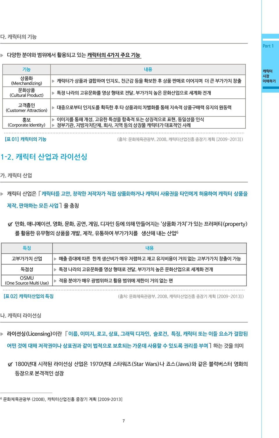 시장 이해하기 1-2. 캐릭터 산업과 라이선싱 가.