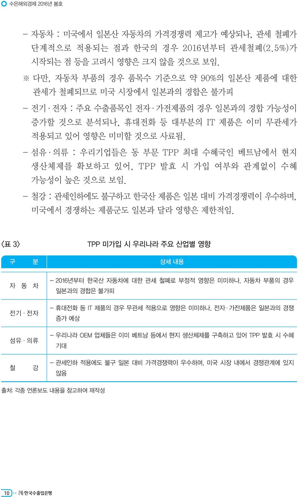 - 섬유 의류 : 우리기업들은 동 부문 TPP 최대 수혜국인 베트남에서 현지 생산체제를 확보하고 있어, TPP 발효 시 가입 여부와 관계없이 수혜 가능성이 높은 것으로 보임. - 철강 : 관세인하에도 불구하고 한국산 제품은 일본 대비 가격경쟁력이 우수하며, 미국에서 경쟁하는 제품군도 일본과 달라 영향은 제한적임.