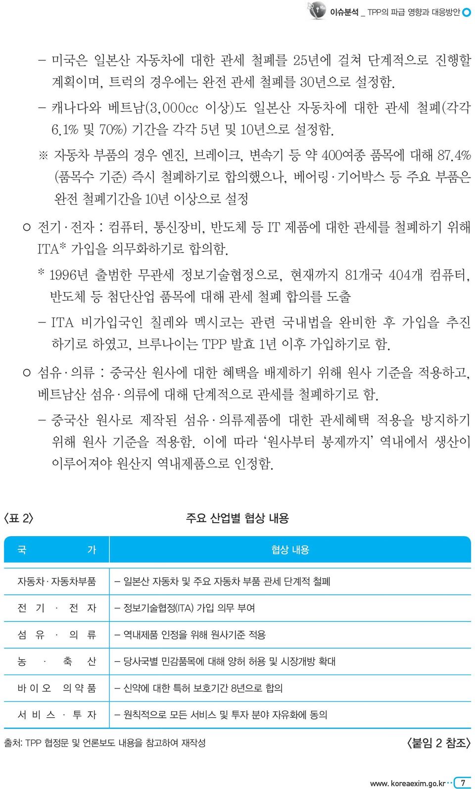 * 1996년 출범한 무관세 정보기술협정으로, 현재까지 81개국 404개 컴퓨터, 반도체 등 첨단산업 품목에 대해 관세 철폐 합의를 도출 - ITA 비가입국인 칠레와 멕시코는 관련 국내법을 완비한 후 가입을 추진 하기로 하였고, 브루나이는 TPP 발효 1년 이후 가입하기로 함.