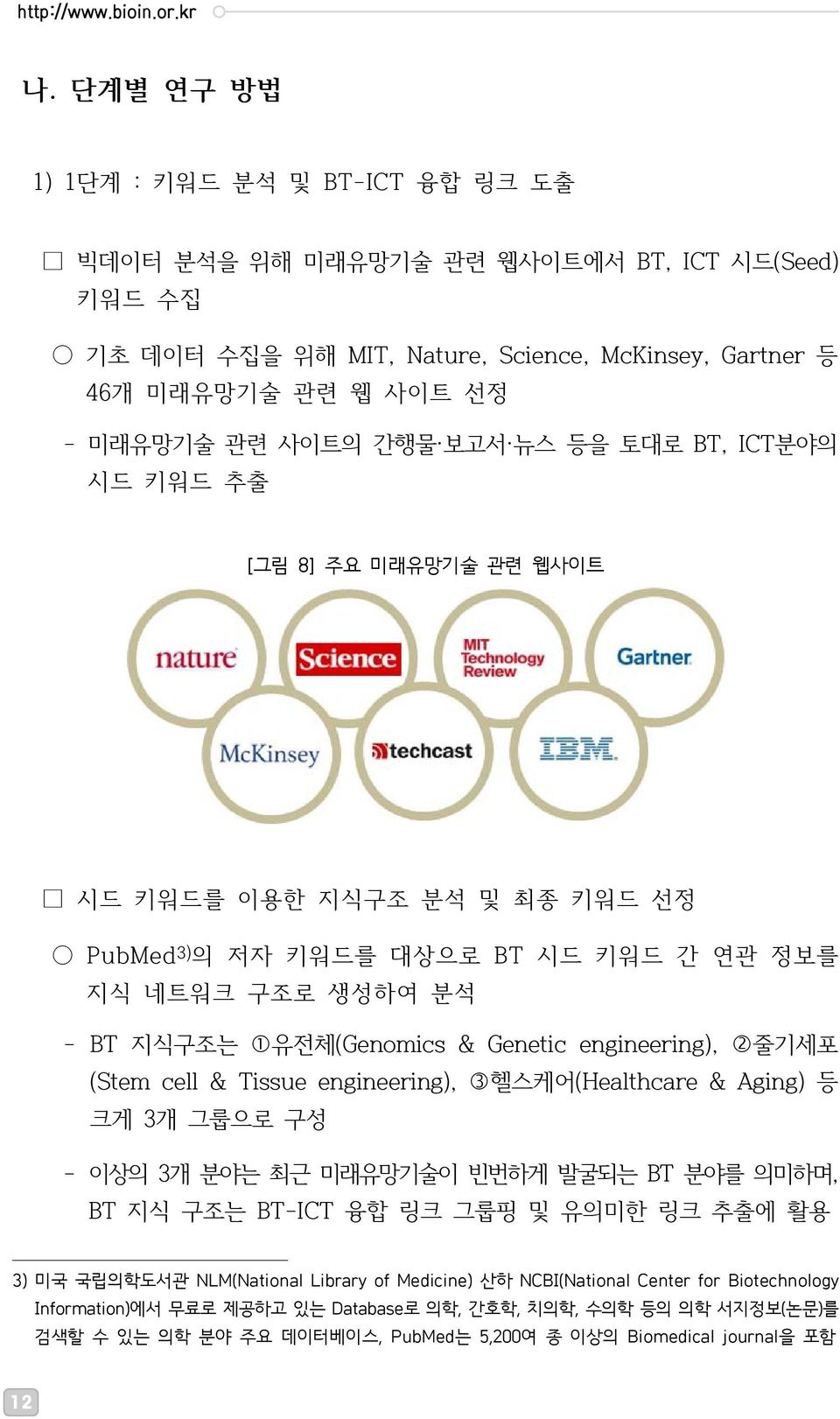 보고서 뉴스 등을 토대로 BT, ICT분야의 시드 키워드 추출 [그림 8] 주요 미래유망기술 관련 웹사이트 시드 키워드를 이용한 지식구조 분석 및 최종 키워드 선정 PubMed 3) 의 저자 키워드를 대상으로 BT 시드 키워드 간 연관 정보를 지식 네트워크 구조로 생성하여 분석 - BT 지식구조는 유전체(Genomics & Genetic