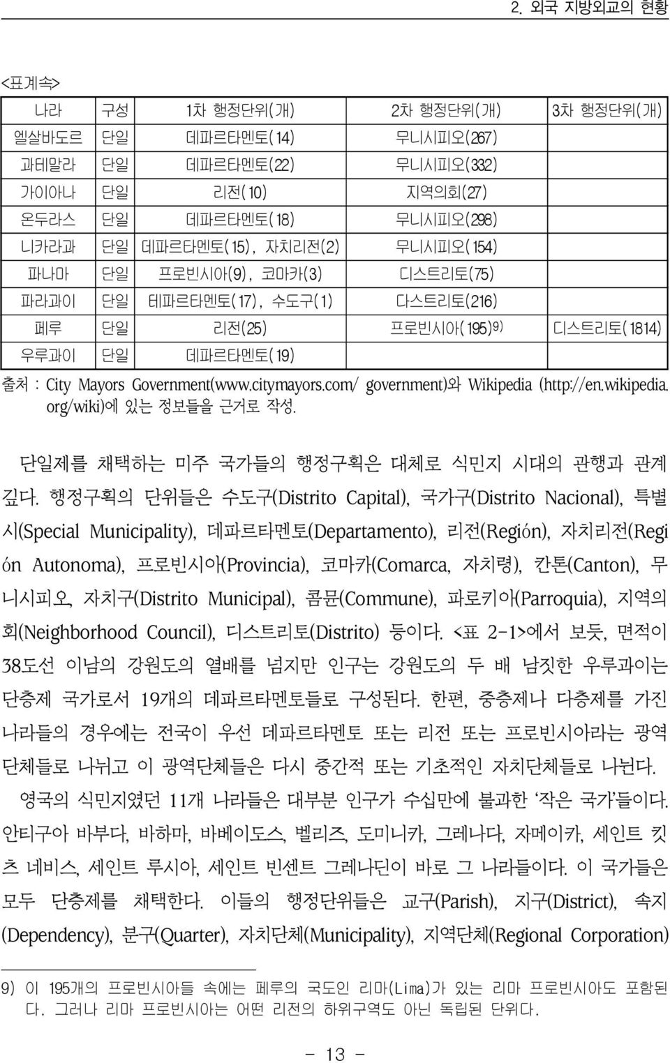 프로빈시아(9), 코마카(3) 디스트리토(75) 파라과이 단일 테파르타멘토(17), 수도구(1) 다스트리토(216) 페루 단일 리전(25) 프로빈시아(195) 9) 디스트리토(1814) 우루과이 단일