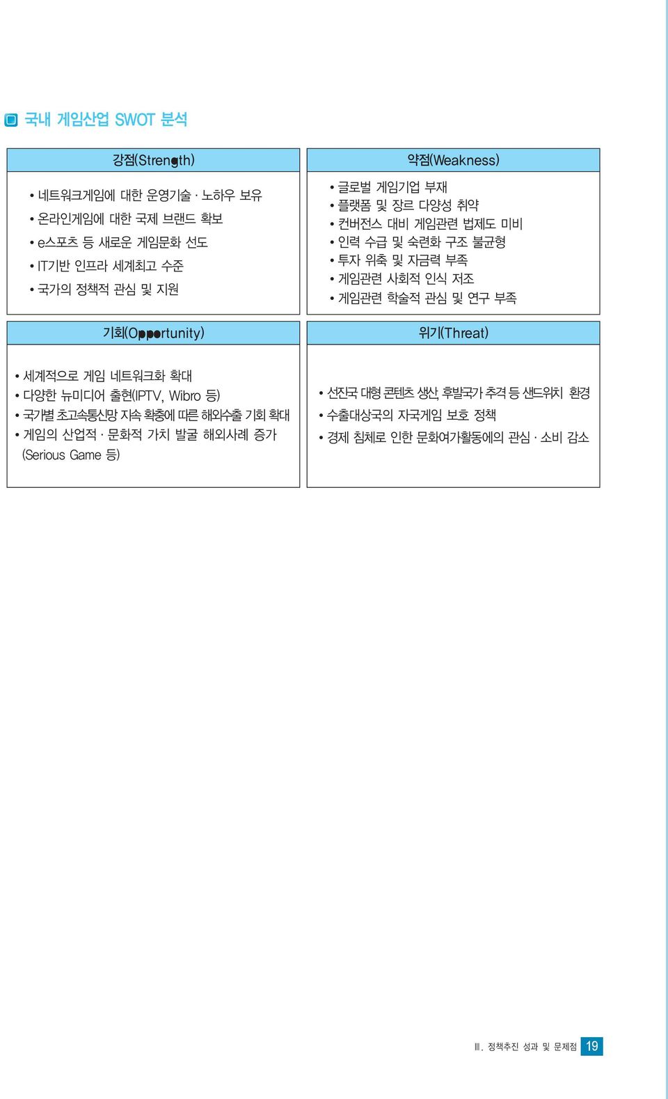 저조 게임관련 학술적 관심 및 연구 부족 위기(Threat) 세계적으로 게임 네트워크화 확대 다양한 뉴미디어 출현(IPTV, Wibro 등) 국가별 초고속통신망 지속 확충에 따른 해외수출 기회 확대 게임의 산업적 문화적