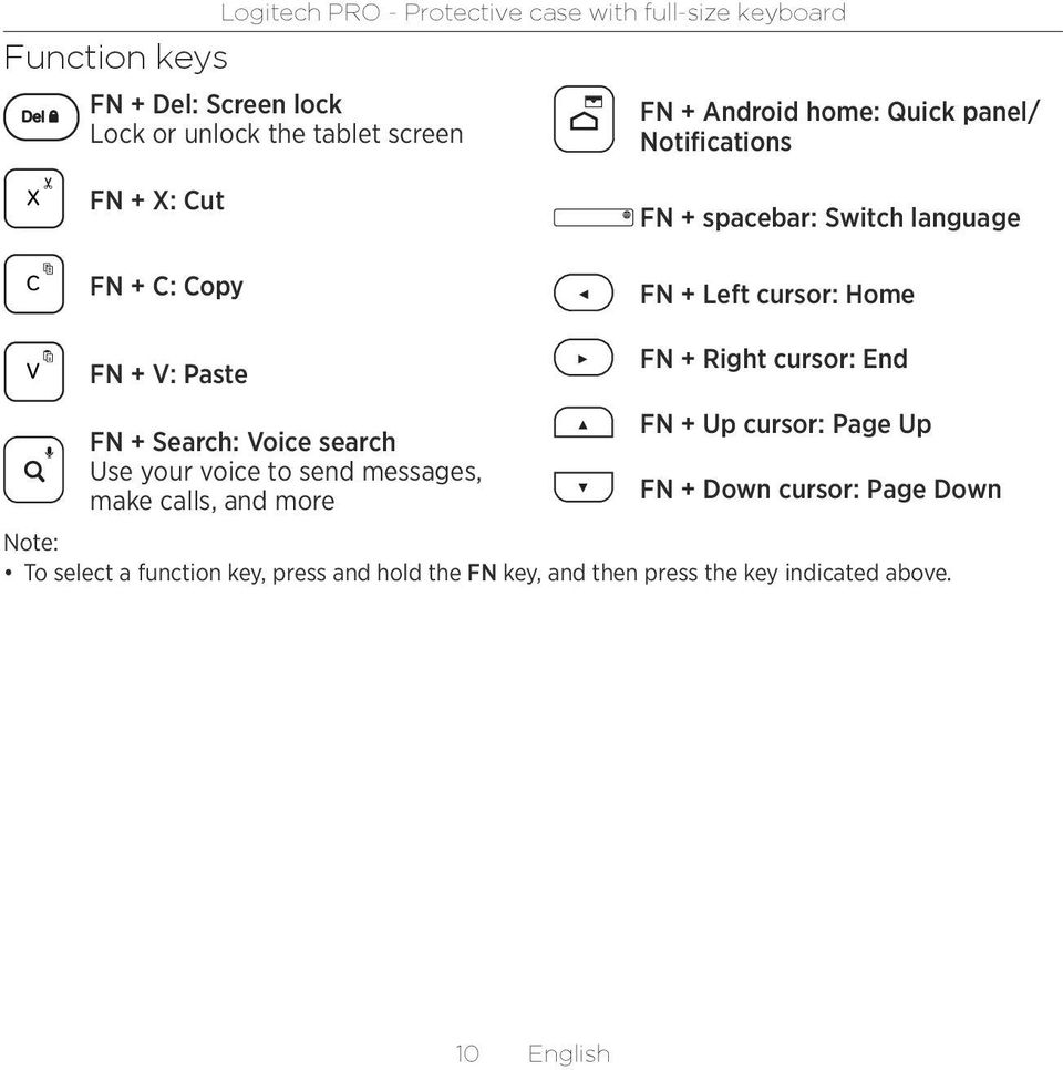 Home FN + Right cursor: End FN + Up cursor: Page Up FN + Search: Voice search Use your voice to send messages, make calls, and more