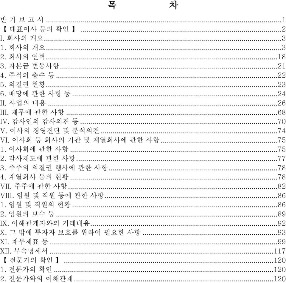 감사제도에 관한 사항...77 3. 주주의 의결권 행사에 관한 사항...78 4. 계열회사 등의 현황...78 VII. 주주에 관한 사항...82 VIII. 임원 및 직원 등에 관한 사항...86 1. 임원 및 직원의 현황...86 2. 임원의 보수 등.