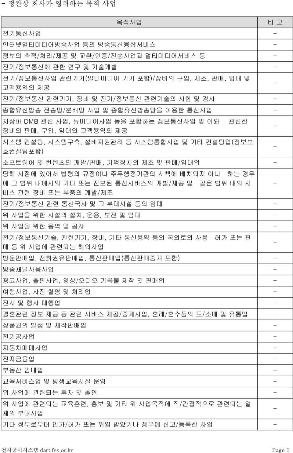 호컨설팅포함) - 소프트웨어 및 컨텐츠의 개발/판매, 기억장치의 제조 및 판매/임대업 - 당해 시점에 있어서 법령의 규정이나 주무행정기관의 시책에 배치되지 아니 하는 경우 에 그 범위 내에서의 기타 또는 진보된 통신서비스의 개발/제공 및 같은 범위 내의 서 비스 관련 장비 또는 부품의 개발/제조 - 전기/정보통신 관련 통신국사 및 그 부대시설 등의 임대