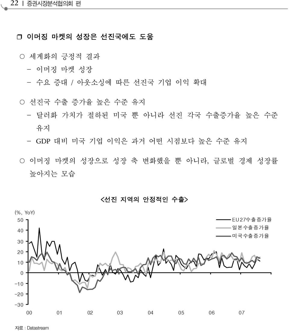 기업 이익은 과거 어떤 시점보다 높은 수준 유지 이머징 마켓의 성장으로 성장 축 변화했을 뿐 아니라, 글로벌 경제 성장률 높아지는 모습 <선진 지역의