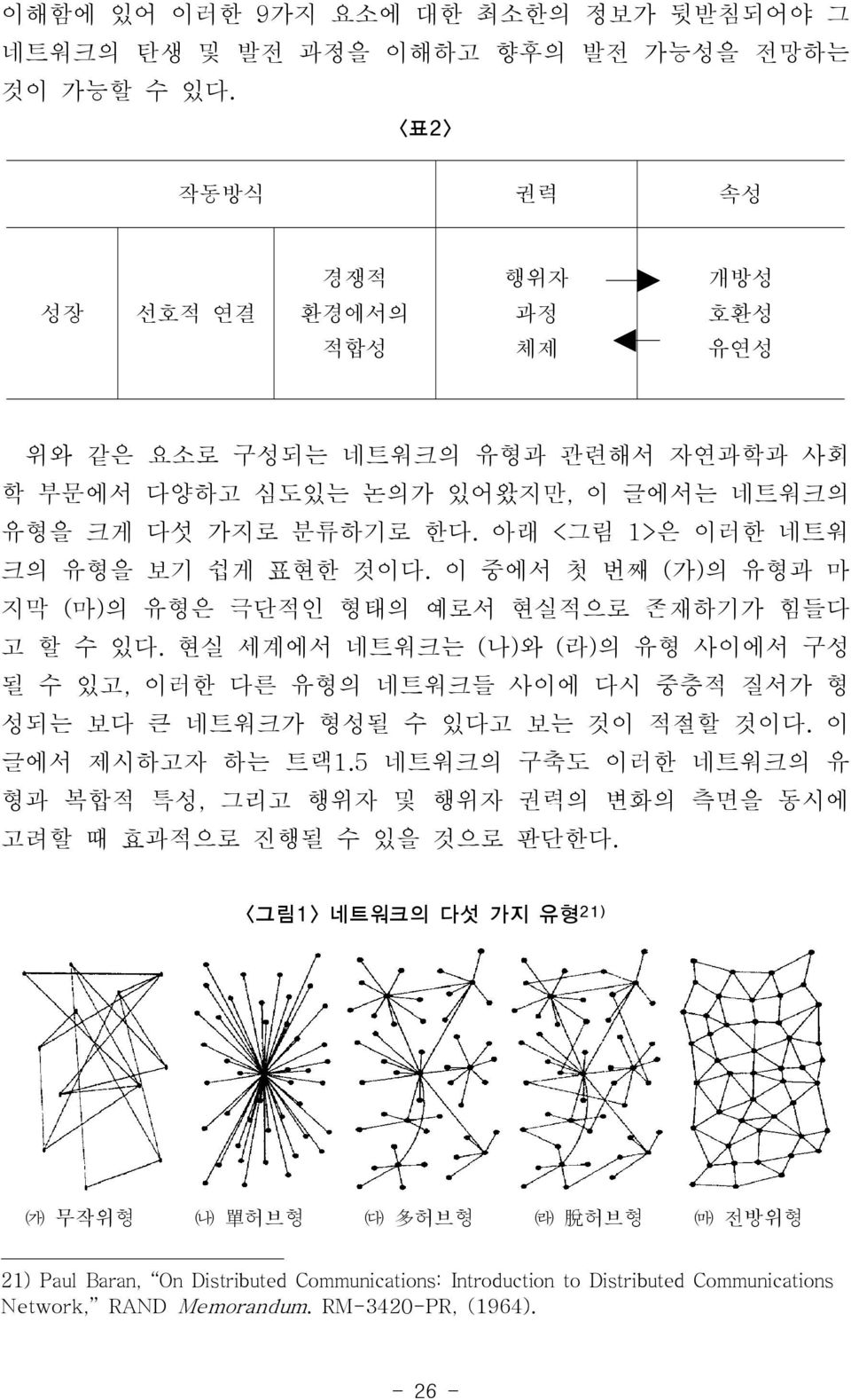 아래 <그림 1>은 이러한 네트워 크의 유형을 보기 쉽게 표현한 것이다. 이 중에서 첫 번째 (가)의 유형과 마 지막 (마)의 유형은 극단적인 형태의 예로서 현실적으로 존재하기가 힘들다 고 할 수 있다.