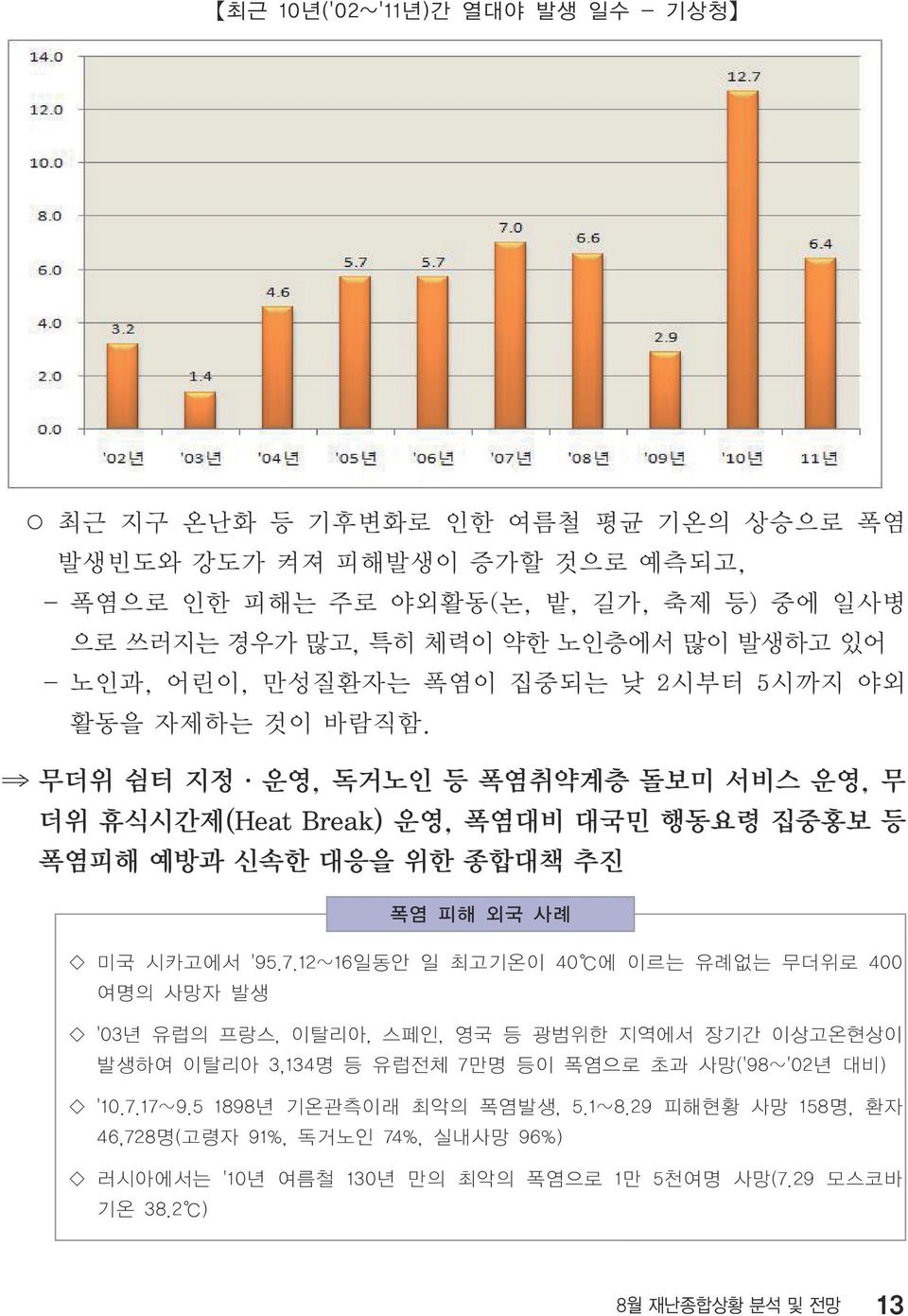 무더위 쉼터 지정 운영, 독거노인 등 폭염취약계층 돌보미 서비스 운영, 무 더위 휴식시간제(Heat Break) 운영, 폭염대비 대국민 행동요령 집중홍보 등 폭염피해 예방과 신속한 대응을 위한 종합대책 추진 폭염 피해 외국 사례 미국 시카고에서 '95.7.