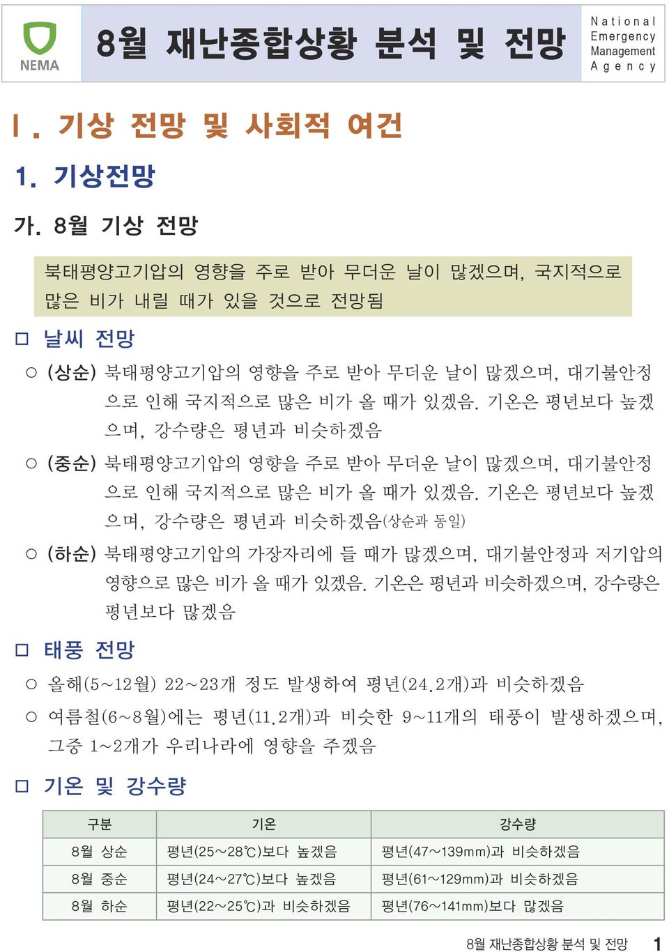 기온은 평년보다 높겠 으며, 강수량은 평년과 비슷하겠음 (중순) 북태평양고기압의 영향을 주로 받아 무더운 날이 많겠으며, 대기불안정 으로 인해 국지적으로 많은 비가 올 때가 있겠음.