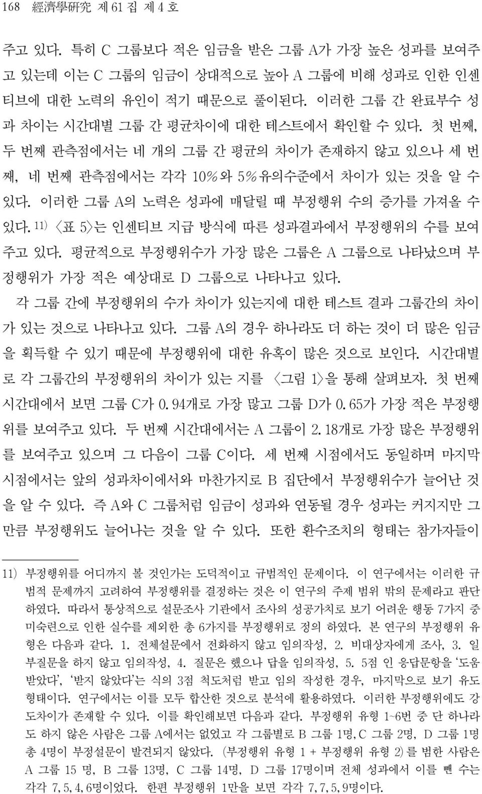 이러한 그룹 A의 노력은 성과에 매달릴 때 부정행위 수의 증가를 가져올 수 있다. 11) <표 5>는 인센티브 지급 방식에 따른 성과결과에서 부정행위의 수를 보여 주고 있다. 평균적으로 부정행위수가 가장 많은 그룹은 A 그룹으로 나타났으며 부 정행위가 가장 적은 예상대로 D 그룹으로 나타나고 있다.