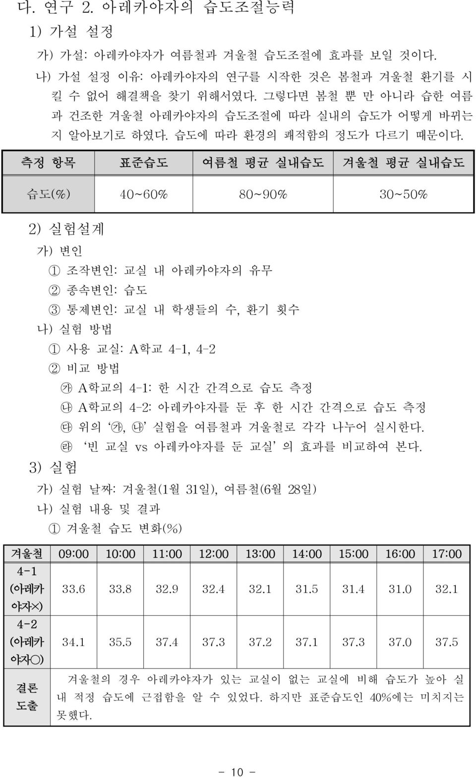 측정 항목 표준습도 여름철 평균 실내습도 겨울철 평균 실내습도 습도(%) 40~60% 80~90% 30~50% 2)실험설계 가)변인 1 조작변인:교실 내 아레카야자의 유무 2 종속변인:습도 3 통제변인:교실 내 학생들의 수,환기 횟수 나)실험 방법 1 사용 교실:A학교 4-1,4-2 2 비교 방법 가 A학교의 4-1:한 시간 간격으로 습도 측정 나