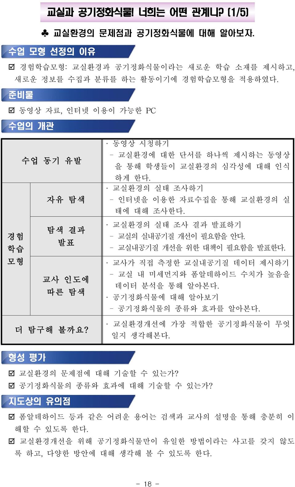 교실환경의 실태 조사하기 -인터넷을 이용한 자료수집을 통해 교실환경의 실 태에 대해 조사한다. 교실환경의 실태 조사 결과 발표하기 -교실의 실내공기질 개선이 필요함을 안다. -교실내공기질 개선을 위한 대책이 필요함을 발표한다. 교사가 직접 측정한 교실내공기질 데이터 제시하기 -교실 내 미세먼지와 폼알데하이드 수치가 높음을 데이터 분석을 통해 알아본다.