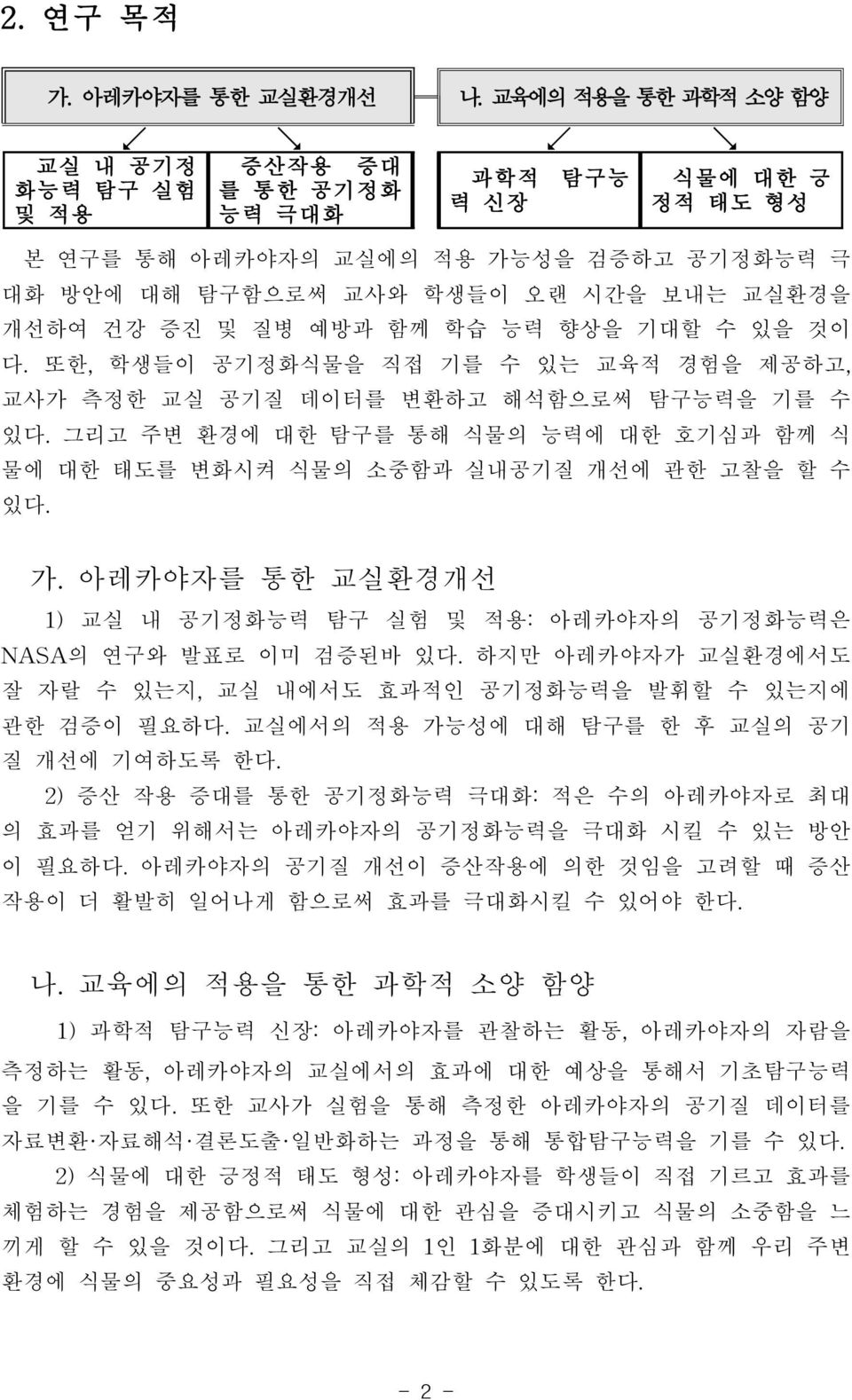 기대할 수 있을 것이 다.또한,학생들이 공기정화식물을 직접 기를 수 있는 교육적 경험을 제공하고, 교사가 측정한 교실 공기질 데이터를 변환하고 해석함으로써 탐구능력을 기를 수 있다.그리고 주변 환경에 대한 탐구를 통해 식물의 능력에 대한 호기심과 함께 식 물에 대한 태도를 변화시켜 식물의 소중함과 실내공기질 개선에 관한 고찰을 할 수 있다. 가.